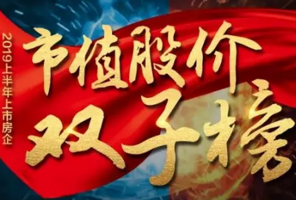 市值增幅排名第五！建發(fā)國(guó)際上榜權(quán)威市值榜單！